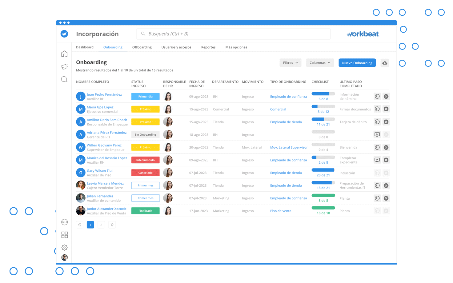 Onboarding-Blog